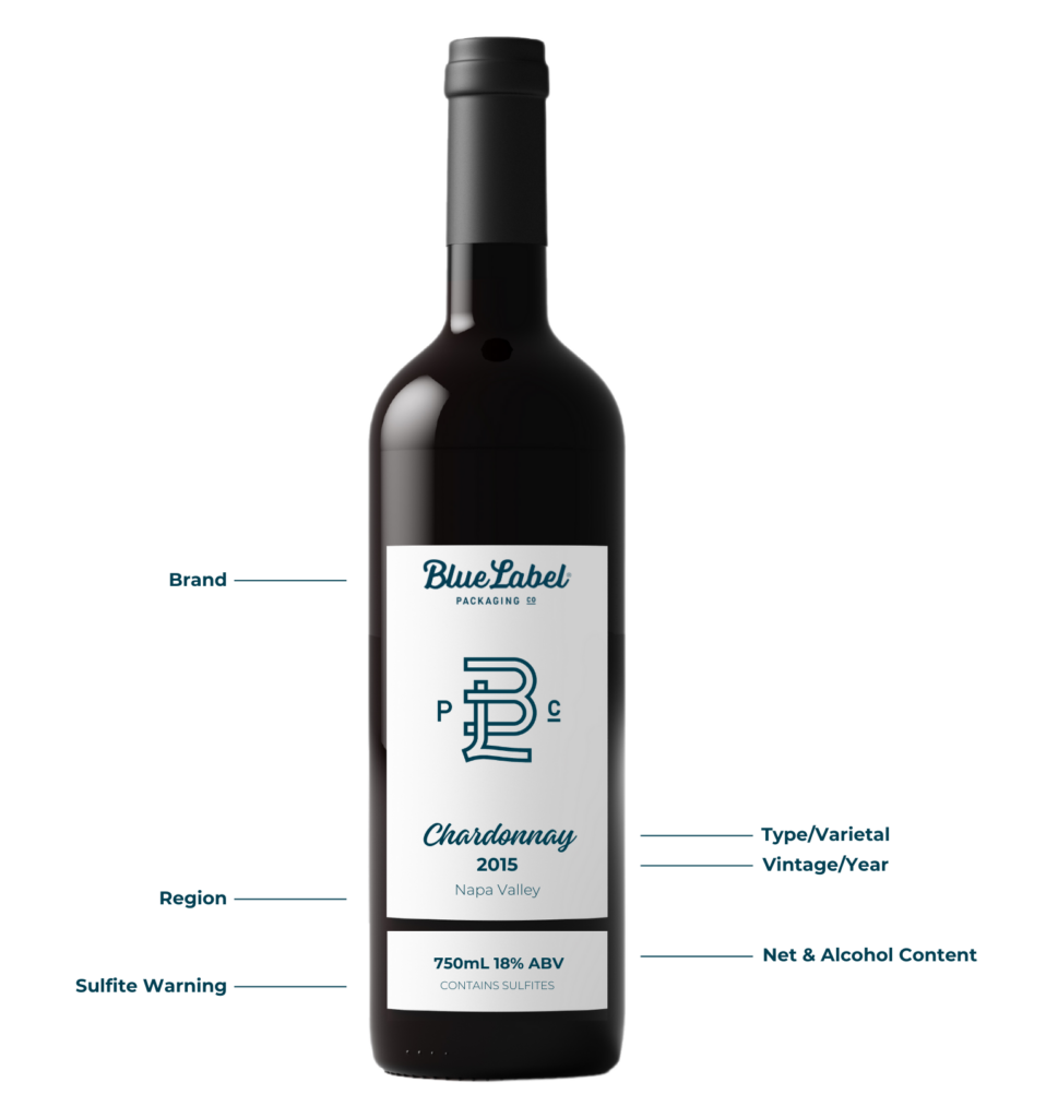 What needs to be included on a wine bottle label?