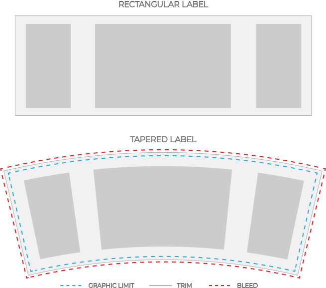 Example dielines for rectangular and tapered labels.