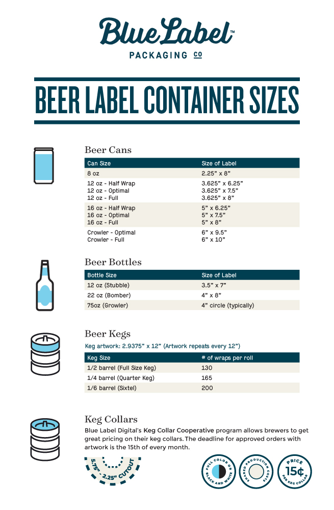 Beer Can and Bottle Label Sizes