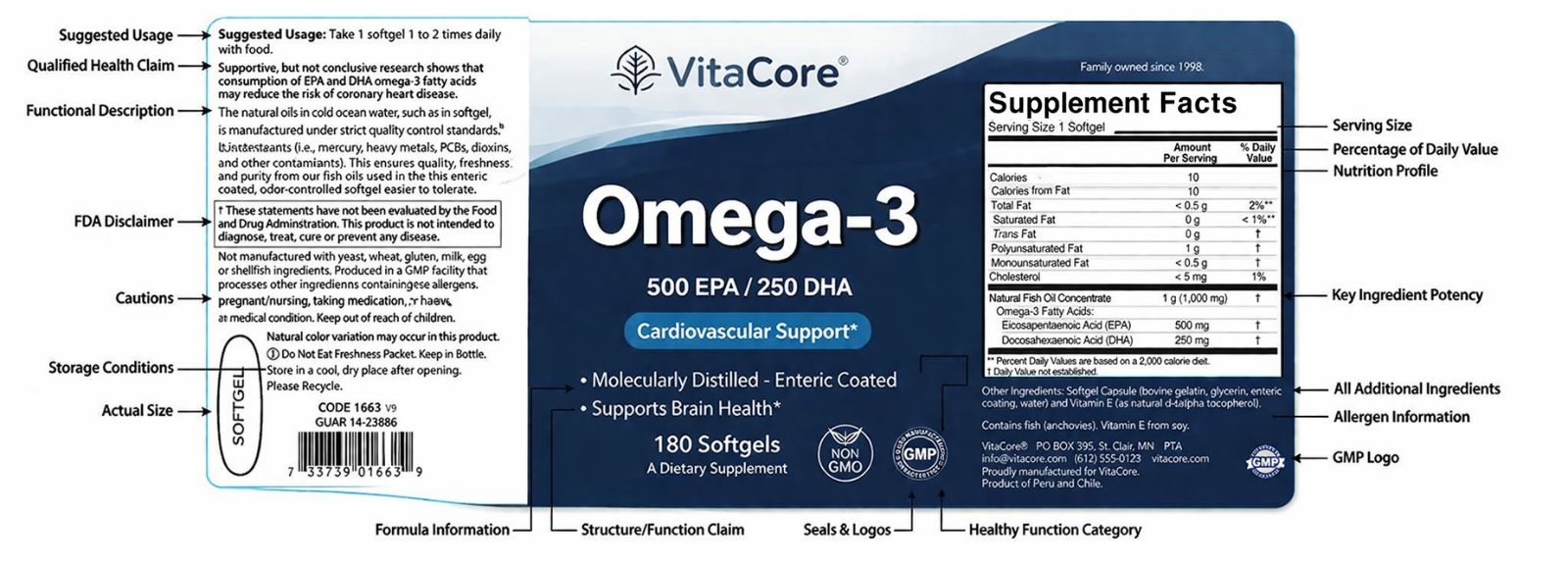 Supplement Facts Nutrition Panel